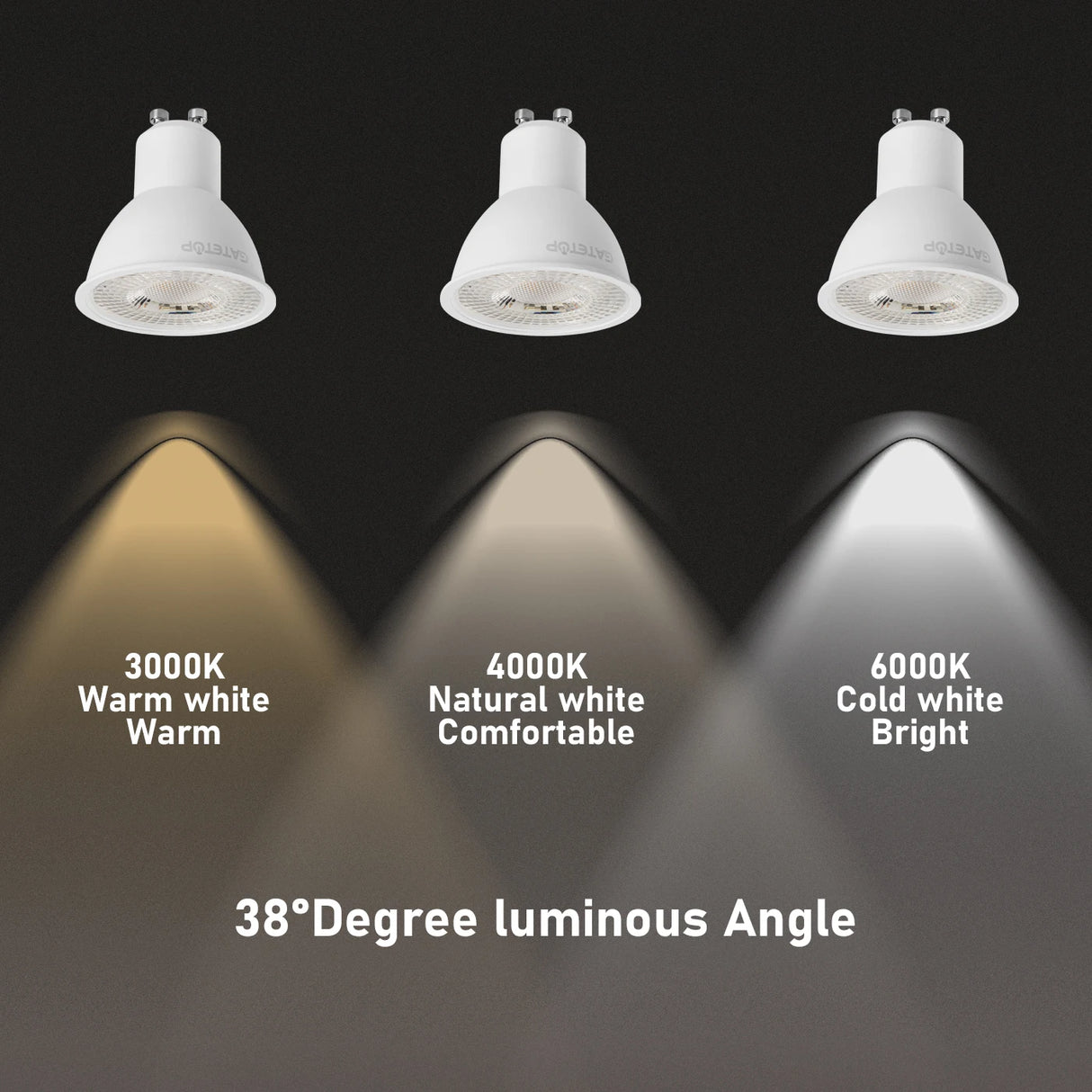 5PCS/LOT LED low voltage spotlight GU5.3 AC DC 12V high brightness warm white light MR16 3W-7W can replace 20W 50W halogen lamp