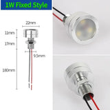 Ultra-Thin Diffuse LED Mini Spotlight (1W / 2W / 3W, DC 5V/12V/24V) - Super Bright Constant Voltage Light for Equipment & Instruments