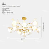 Modern Pendant lamp Chandeliers for dining room pendant lights hanging lamps for ceiling Pendant lamp indoor Decoratio lighting