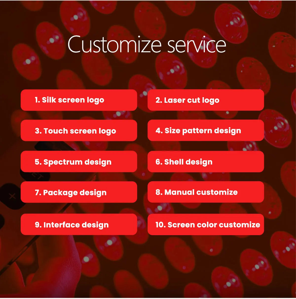 Red Light Therapy LED Panel -630nm 660nm 810nm 830nm 850nm Red Light Panel Home Use