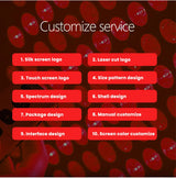 Red Light Therapy LED Panel -630nm 660nm 810nm 830nm 850nm Red Light Panel Home Use