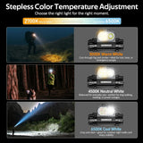 HS22 2500lm Dual-Switch Headlamp (SFT25R LED, 2700K-6000K Stepless CCT) - 18650 4000mAh Rechargeable High-Power Headlight Flashlight