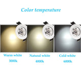 Aluminum Round LED Dimmable Ceiling Downlight 1W 3W AC85-265V  Recessed LED Spot Light Led Bulb Cutout 50mm With Driver