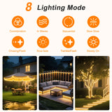 Solar Powered DC 24V Neon Strip Light (IP67 Waterproof, Warm/Cold White) - Flexible Outdoor Garden Decor LED Rope Ribbon Lamp