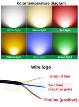 NEW 7 Color RGB LED Spotlight With Remote 10W 20W 30W 50W IP65 Waterproof for Outdoor Garden Projector Lighting LED Flood Lights