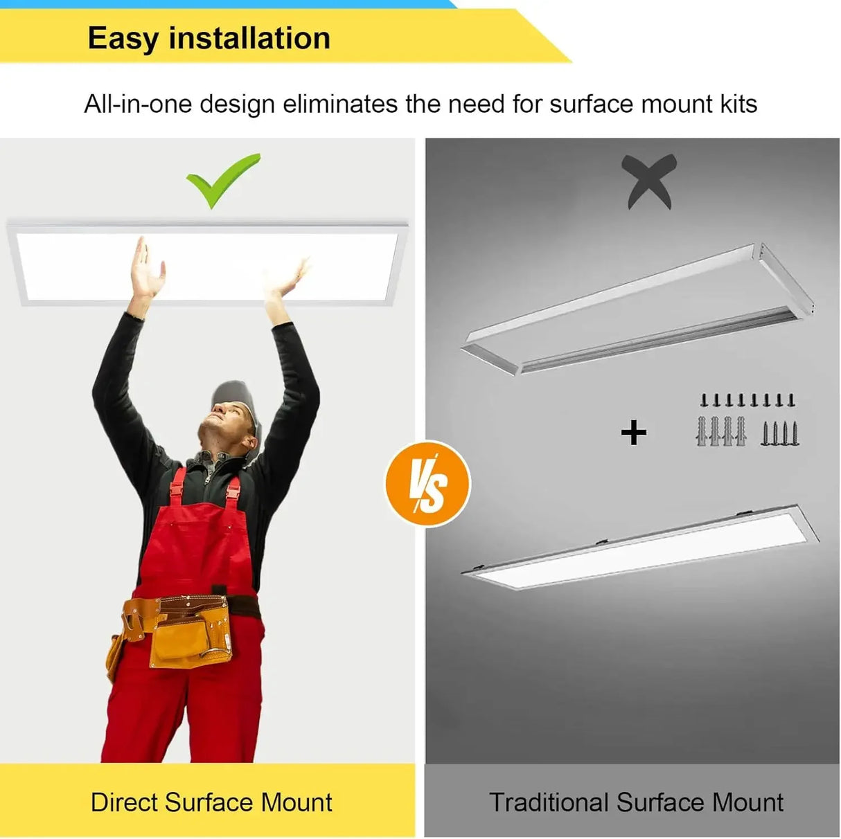 6-Pack 1x4 LED Flat Panel Light - Surface Mount Ceiling Lighting Kit