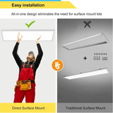 6-Pack 1x4 LED Flat Panel Light - Surface Mount Ceiling Lighting Kit
