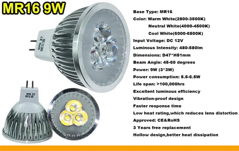 High Brightness LED Spotlight Bulb - E27 E14 GU10 MR16 Base (9W 12W 15W)
