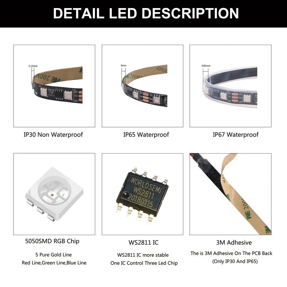 WS2812B WS2815 WS2813 WS2811 Addressable RGBIC LED Strip - DC5V/12V Smart Pixel Tape Light (30/60/144 LEDs/m)