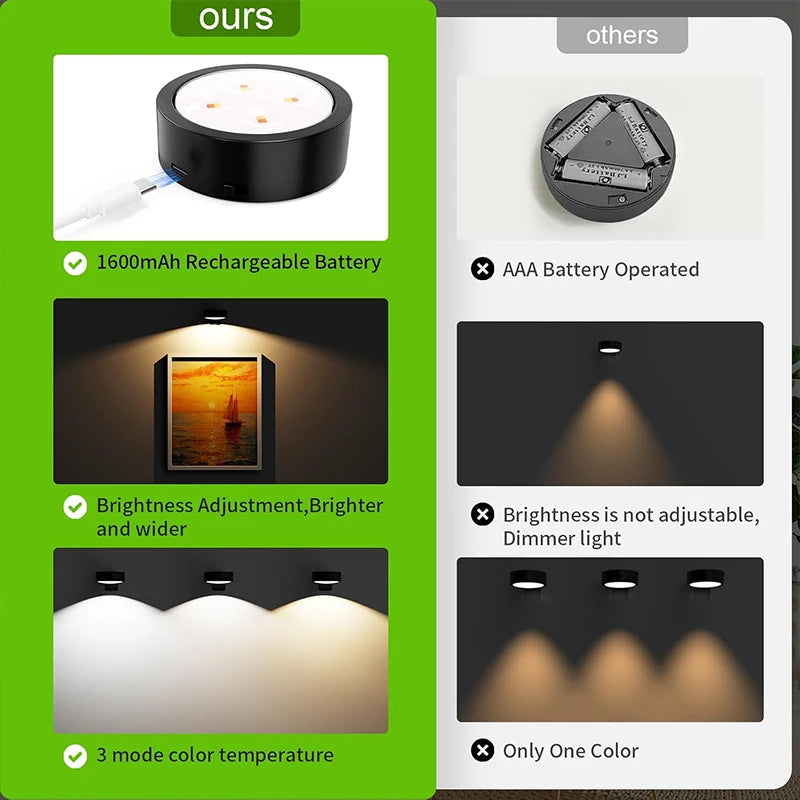 2-Pack Wireless Rechargeable Picture Lights - Magnetic LED Art & Painting Lamp (3 Colors)
