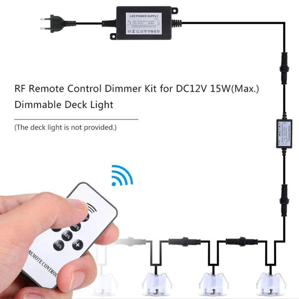 LED Deck Lights 12V Dimmable Underground Lamp | Recessed Outdoor Stair Lighting | IP67 Waterproof Garden Lights