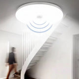 Modern Radar Motion Sensor LED Ceiling Light - 220V Flush Mount Smart Lamp