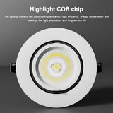 Dimmable AC85~265V Recessed LED Downlights 7W/15W/20W LED Ceiling Spot Lights Background Spot Lamps for Home Kitchen Spotlights