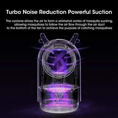 Electric Mosquito Fly Trap Harmless Mosquito Fly Exterminator Professional Inhalation Zapper Indoor Trap Multifunctional
