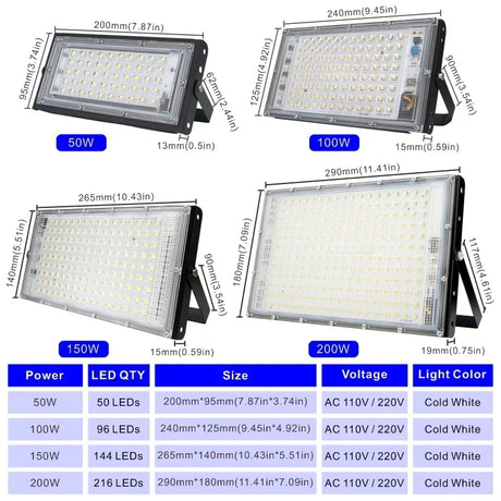 Led Flood Light 50W 100W 150W 200W 1/2/3PCS 110V 220V Outdoor Floodlight IP65 Waterproof Wall Lamp Reflector Led Street Light