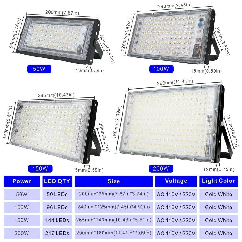 Led Flood Light 50W 100W 150W 200W 1/2/3PCS 110V 220V Outdoor Floodlight IP65 Waterproof Wall Lamp Reflector Led Street Light