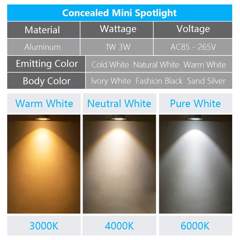 6pc 3W 1W Mini led Downlight Cabinet Recessed Spot light led Driver Pure Nature Warm white and White Silver Black body AC85-265V