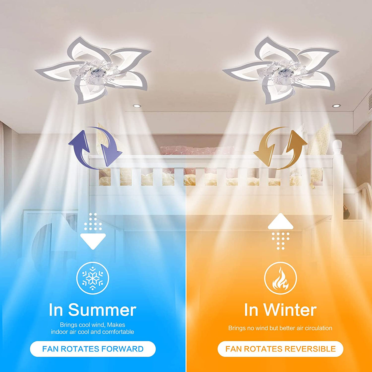 Ceiling Fan with Lights LED Fan Lamp Flower Shape Bedroom Ceiling Lamp Remote Control Dimmable Home ventilador de teto