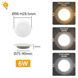 LED Downlight 110V 220V Ceiling Light 17W 20W 24W Recessed Led Down light Round Panel Light Spotlight Indoor Lighting