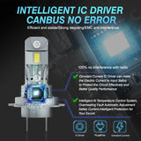 2Pcs Turbo H7 H18 LED Lights 1:1 Mini Size Head Lamp Wireless 20000LM CSP LED Chips H7 Car LED Headlight Bulb 6000K White 12V