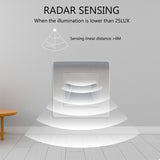 Recessed PIR Sensor Stairs Wall Lamp Indoor Stairs Wall light Corridor Lamp AC85-265V Wall Stairs Lighting Sensor Lamp For Home