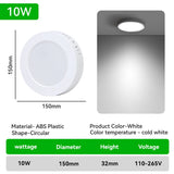 Ultra-Thin Circular LED Ceiling Light - 110V-220V Wide Pressure Panel