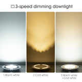 Dimmable LED Downlight 120V 220V Recessed Indoor Spot Led Ceiling Lights 9W 13W 18W 24W for Living Room Foyer Bar Counter Office