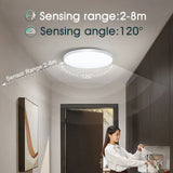 220V Radar Motion Sensor LED Ceiling Light - Cold White Flush Mount Lamp