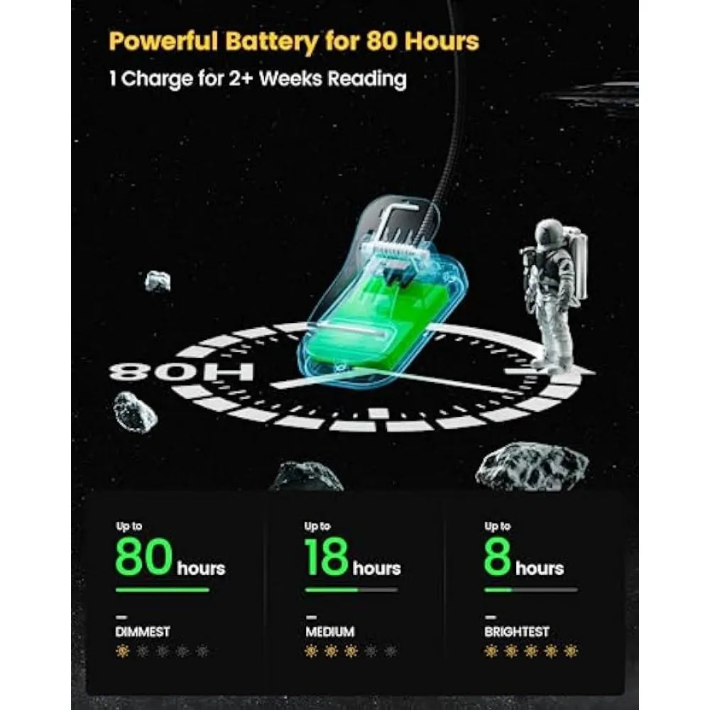 Eye Caring Horizontal ET-Head Book Light Brightness Dimmable Book Lamp USB Rechargeable Read Light  Bedside Reading Night Light