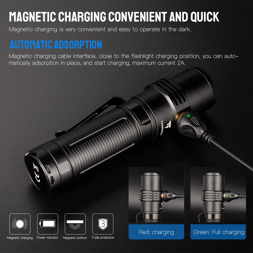 MC5 3300-Lumen EDC Flashlight - Magnetic Rechargeable IP68 Waterproof LED Torch