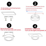 Led Downlights 220V Ceiling Spot Lamp 15W 18W 20W Down Light Surface Mounted Panel Lighting Kitchen Fixture for Room Home Decor