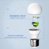 LED Bulb Lamps E27 E14 AC220V 110V 120V DC12V-85V 24 Light Bulb power 10pcs 20W 18W 15W 12W 9W 5W 3W Lampada Living Room Home LED