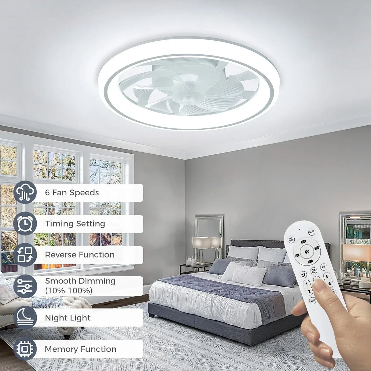 Modern Thin Ceiling Fan Light, White Silent Ceiling Fan, Remote Control, Unlimited Dimming, 6 Wind Power, Bedroom Living Room