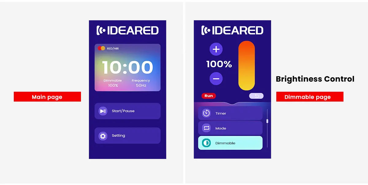 Red Light Therapy OEM/ODM 5 Wavelengths Pulse Model Full Body Use 300-3600W Infrared PDT Touch Screen LED Red Light Therapy Panel Device