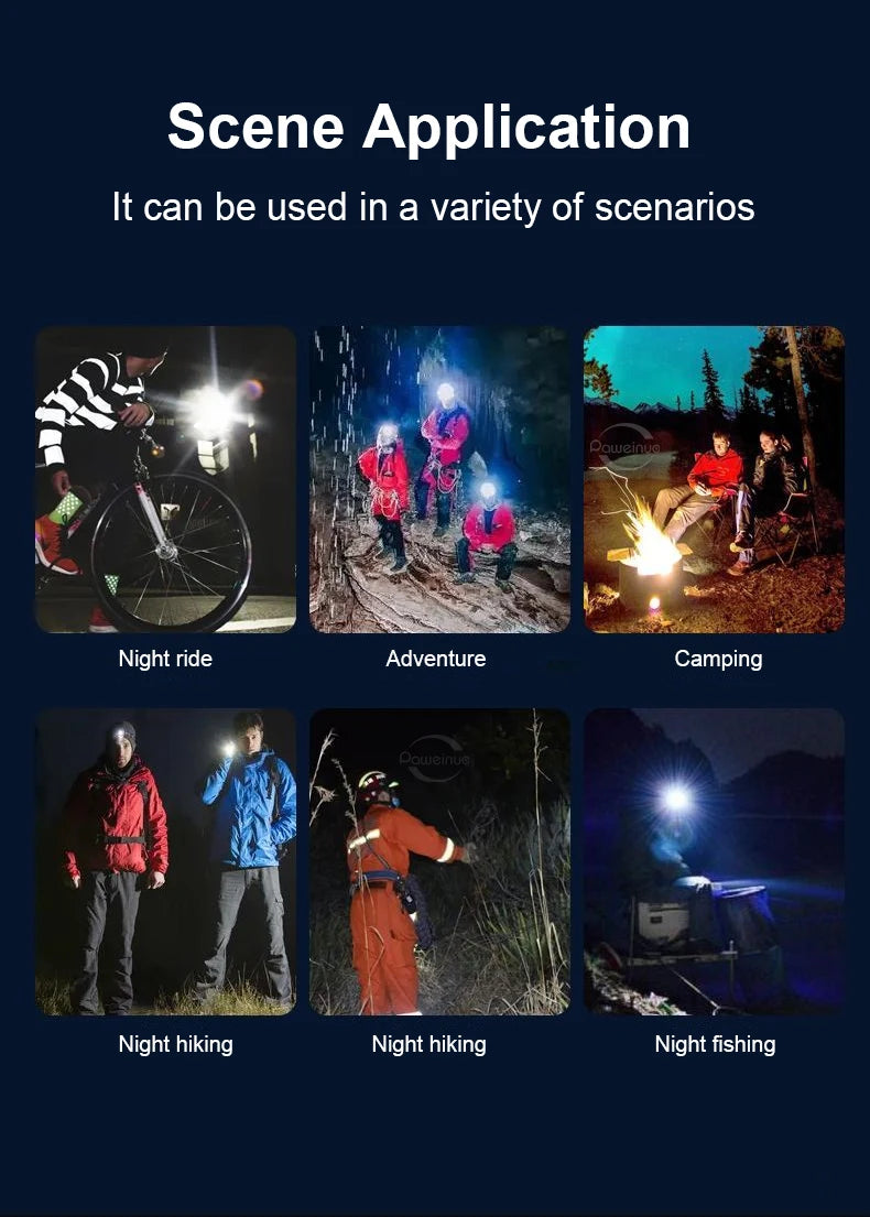 New Super Flashlights Torches Ultra Powerful Flashlight USB Recharge Flash Light 12000MAh LED Flashlight Zoom Tactical Lantern