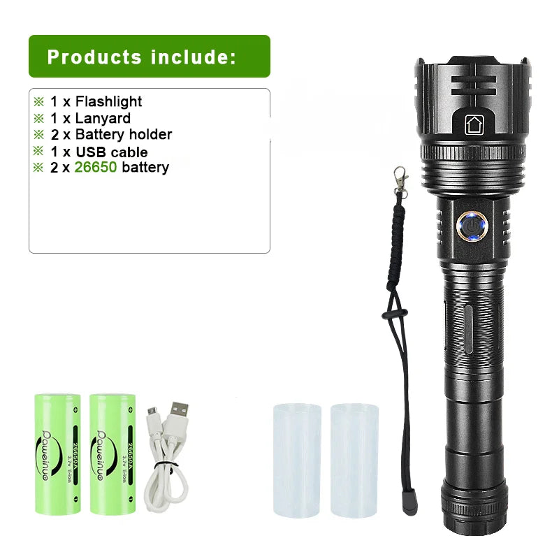 New Super Flashlights Torches Ultra Powerful Flashlight USB Recharge Flash Light 12000MAh LED Flashlight Zoom Tactical Lantern
