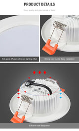 Dimmable 5W-36W LED Ceiling Lamp Recessed SMD Downlight 24W 30W Spot Light AC85-260V For Living Room and Shopping Mall Lighting