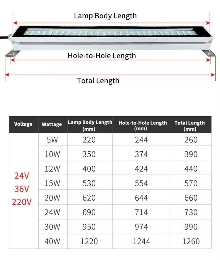 220V/24V Industrial LED Machine Tool Work Light - Waterproof Oil-Proof Explosion-Proof Aluminum Alloy Lamp for CNC Lathes