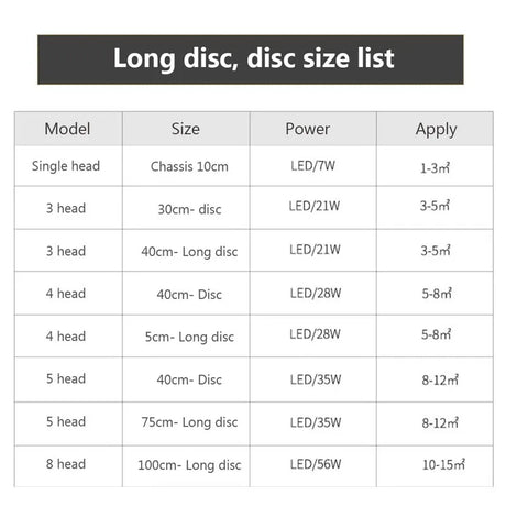 Nordic LED Dining Chandelier Creative Simple Acrylic Half Ball Indoor Pendant Lamp for Restaurant Aisle Corridor Pendant Lamp