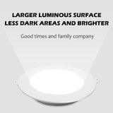 10pcs/lot Downlight AC110V AC220V Ceiling Light 17W 20W 24W Recessed Led Down light Round Panel Light Spotlight Indoor Lighting