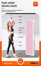 Red Light Therapy LED Mutilspectrum 630 650 660 670 810 830 850 1060nm red light therapy red light therapy panels red light panel