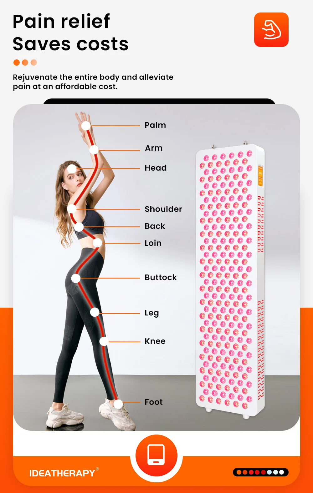 Red Light Therapy LED Mutilspectrum 630 650 660 670 810 830 850 1060nm red light therapy red light therapy panels red light panel