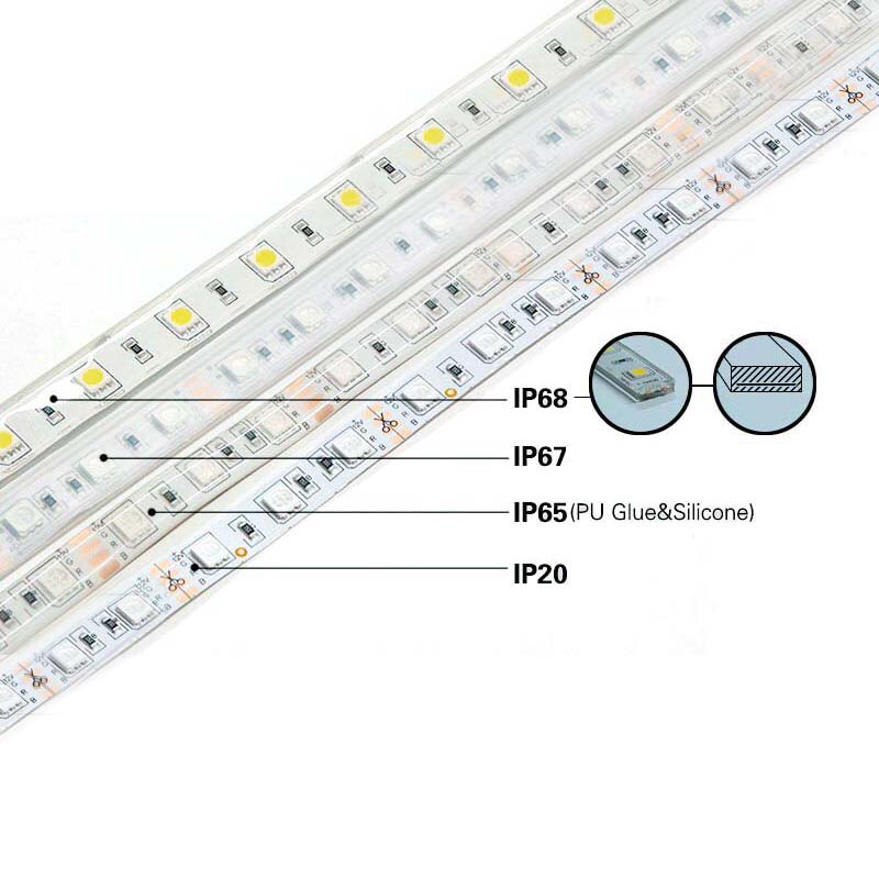 Waterproof LED Strip Light Warm White Blue Green Red RGB Flexible Lamp Ribbon IP65 IP67 IP68 Outdoor Lighting Tape