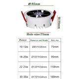 Embedded Dimmable LED Ceiling Light AC85-265V Kitchen Bedroom Shopping Mall Circular Panel Light 10W12W18W20W24W COB Downlight