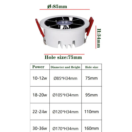 Embedded Dimmable LED Ceiling Light AC85-265V Kitchen Bedroom Shopping Mall Circular Panel Light 10W12W18W20W24W COB Downlight