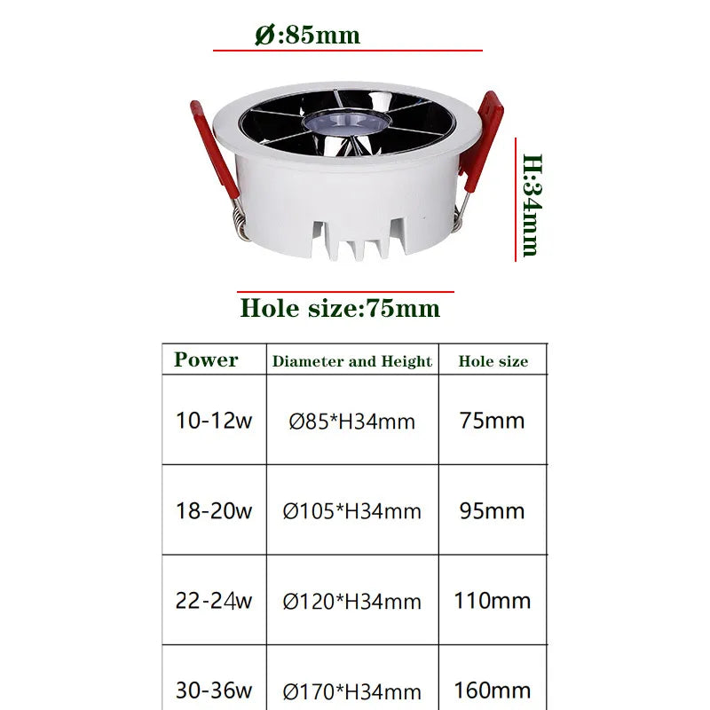 Embedded Dimmable LED Ceiling Light AC85-265V Kitchen Bedroom Shopping Mall Circular Panel Light 10W12W18W20W24W COB Downlight