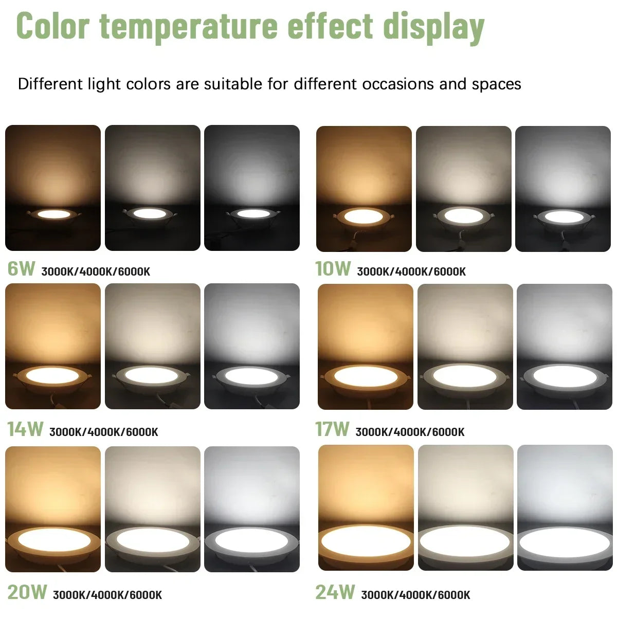1-10PCS Recessed Round LED Downlight - 120V 220V Dual-Voltage Slim Panel Light