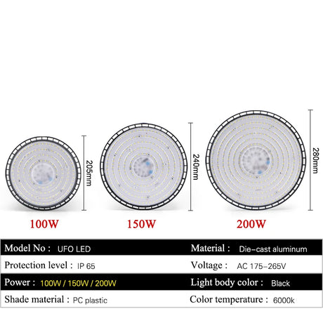 High Bay Light 100W 150W 200W UFO LED 220V 6000K Waterproof IP65 Warehouse Garage Light Super Bright Industrial Lighting