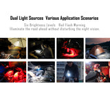 BL70 EDC Flashlight 6000 Lumens Cree XHP70 HI LED Type-C Rechargeable Dual Light Source for Camping and Work Lights