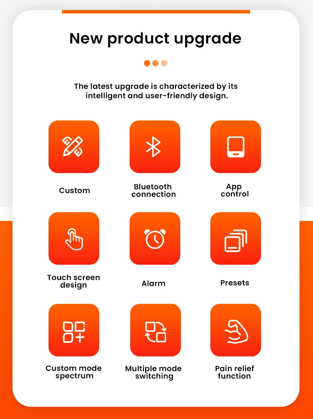 Red Light Therapy LED panel multi-spectral infrared light therapy 630 650 660 670 810 830 850 1060nm